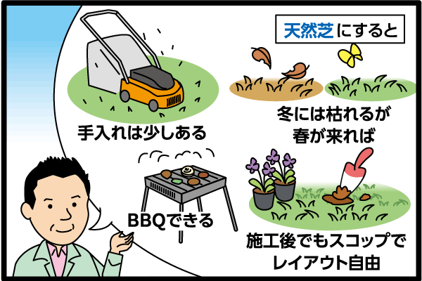 天然芝にすると（メリットとデメリットの例）