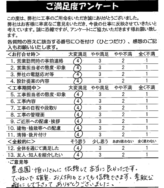 日進市 Y様：お客様アンケート