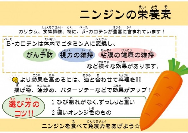 ニンジンの栄養素