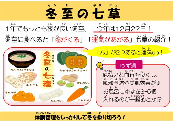 冬至の七草