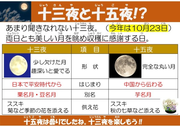 十三夜と十五夜!?